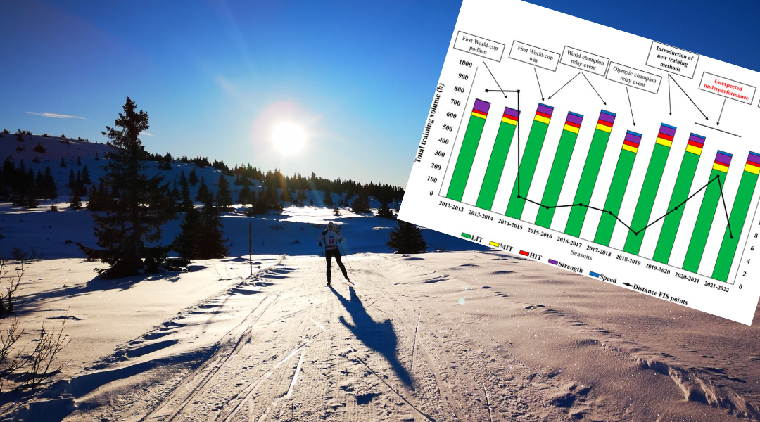 #433 Från världstoppen till botten och tillbaka